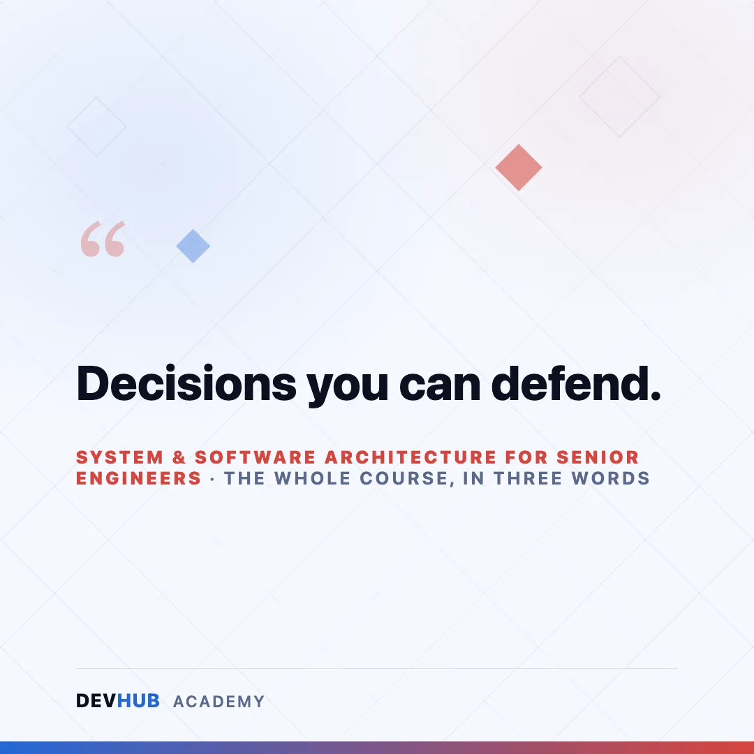 System & Software Architecture — tagline poster