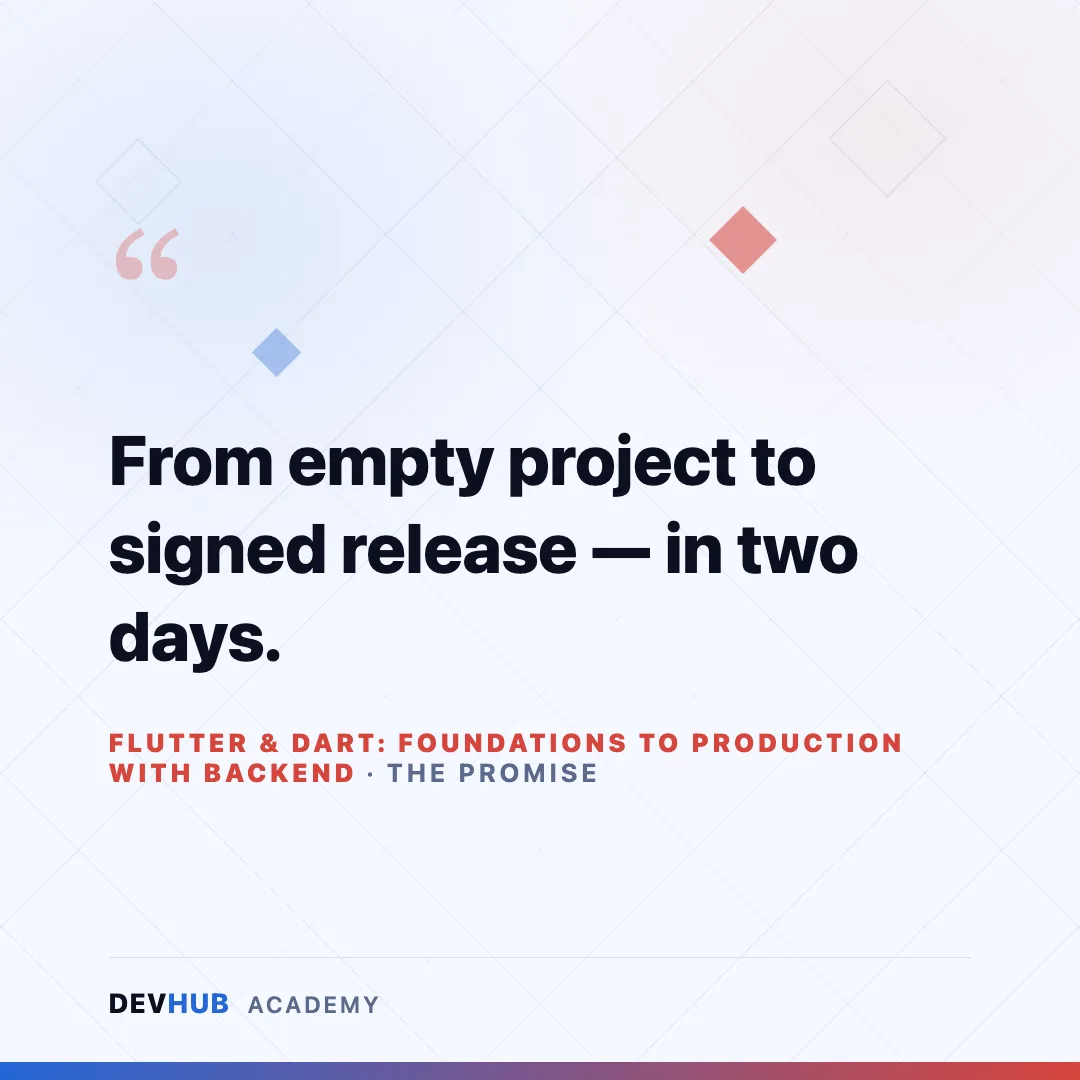 Flutter & Dart: Foundations to Production — tagline poster