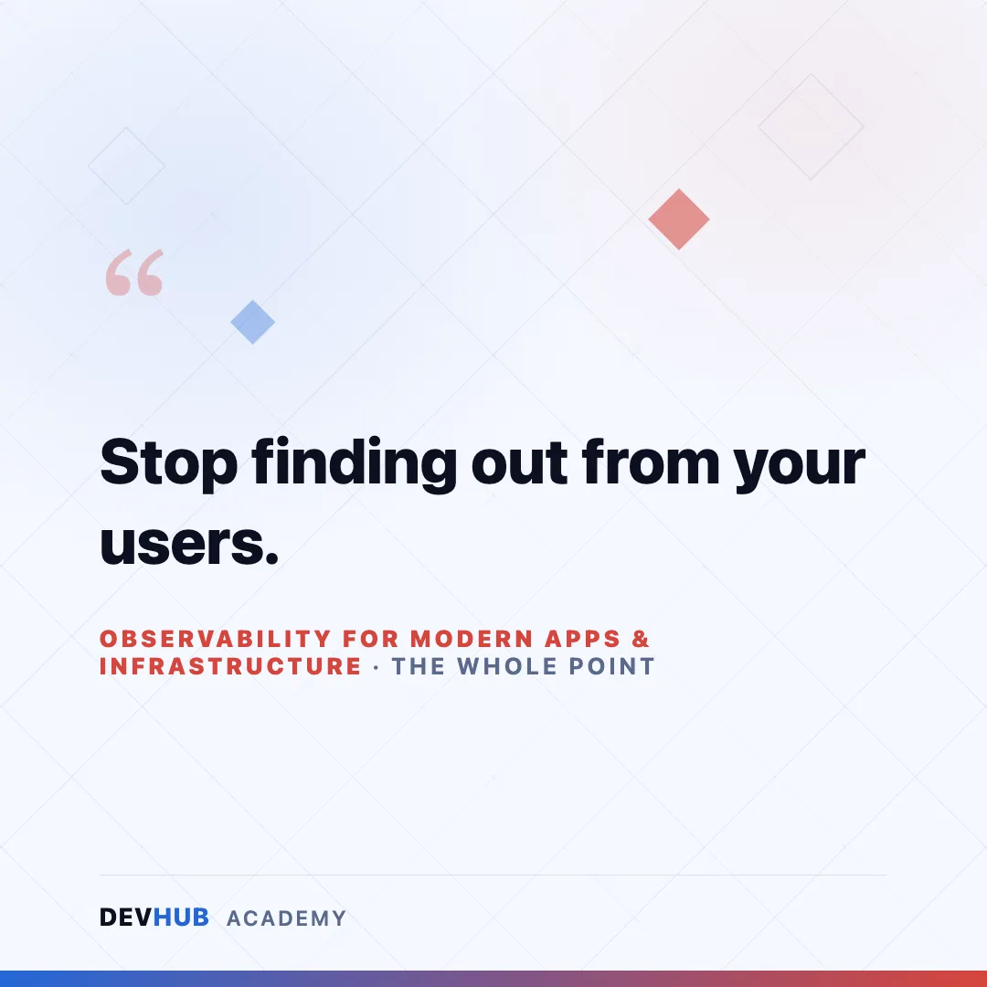 Observability for Modern Apps & Infrastructure — tagline poster